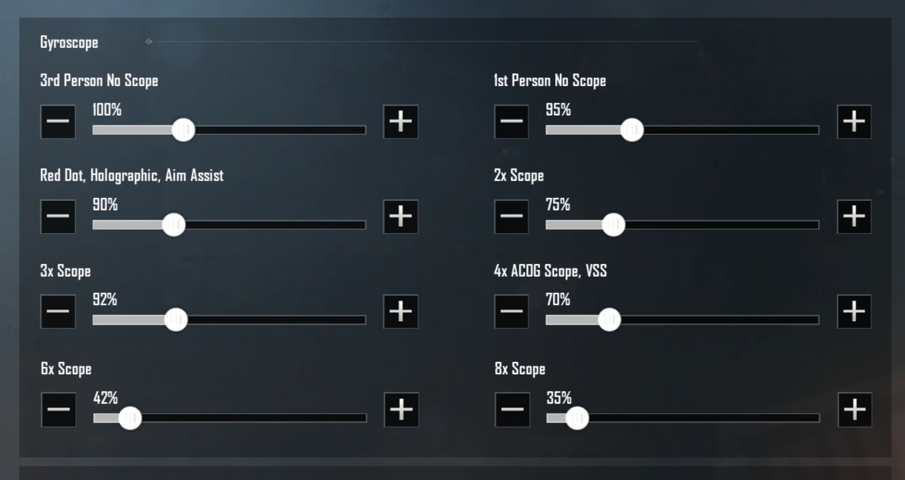 Раскладка и чувствительность пабг. Чувствительность прицела в pubg. Чувствительность pubg mobile. Раскладка и чувствительность пабг. Чувствительность в пабг.