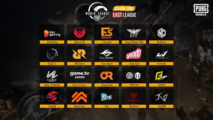 PMWL 2020 Teams