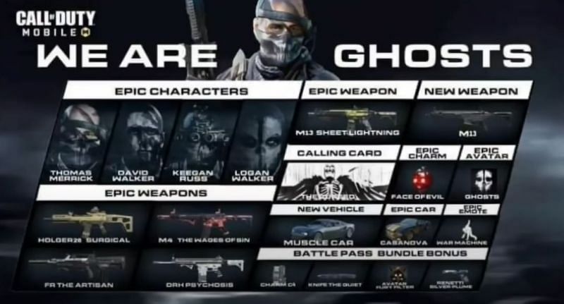 call of duty ghosts guns names