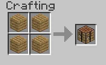 Making Crafting table