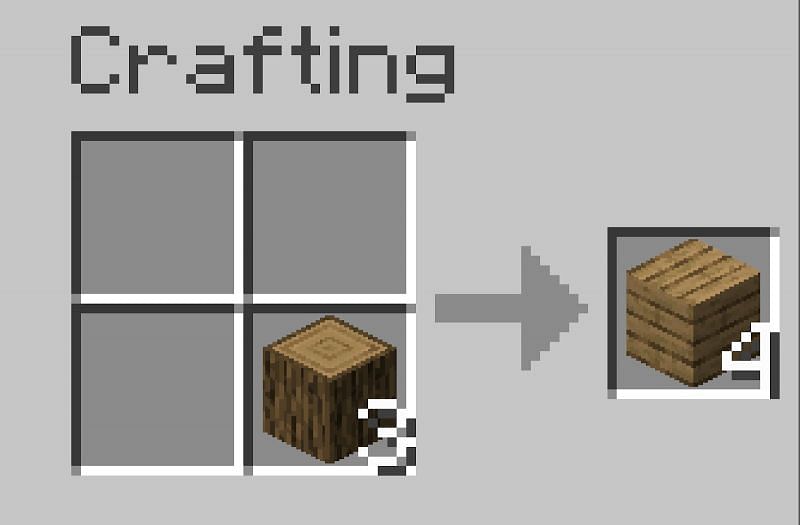 Making of a crafting table