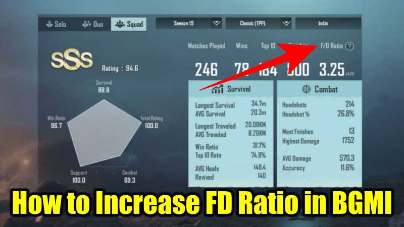 How to Increase FD Ratio in BGMI