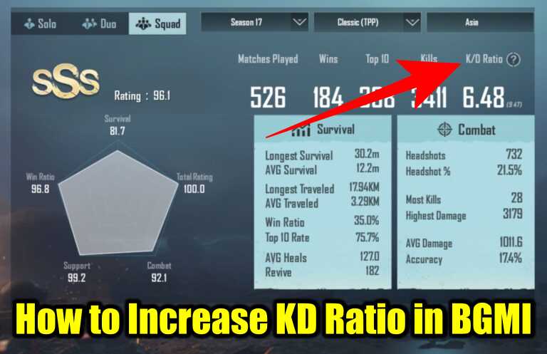 How to increase KD Ratio in BGMI