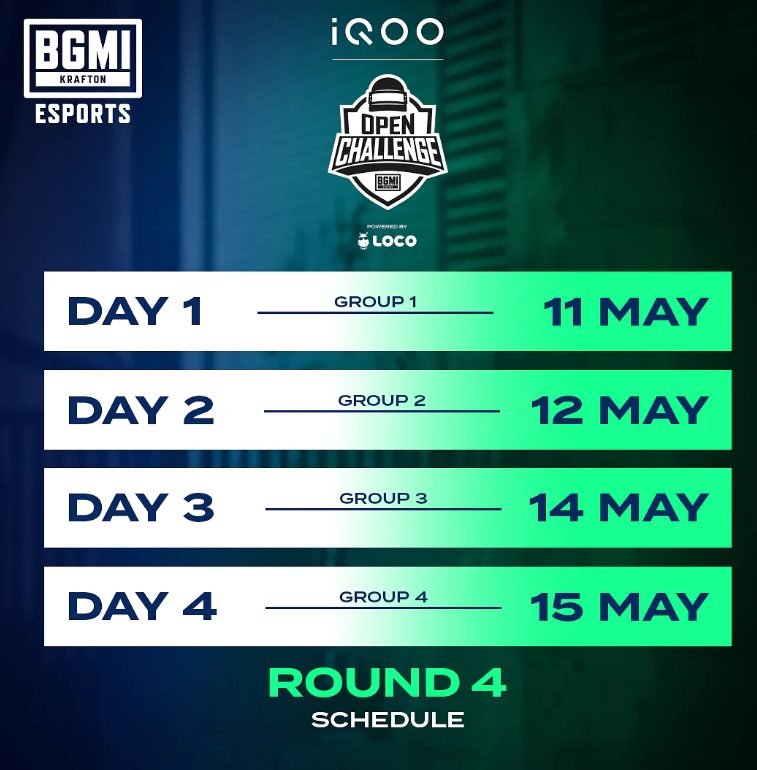 BMOC Round 4 Group 1 and 2 Final Teams