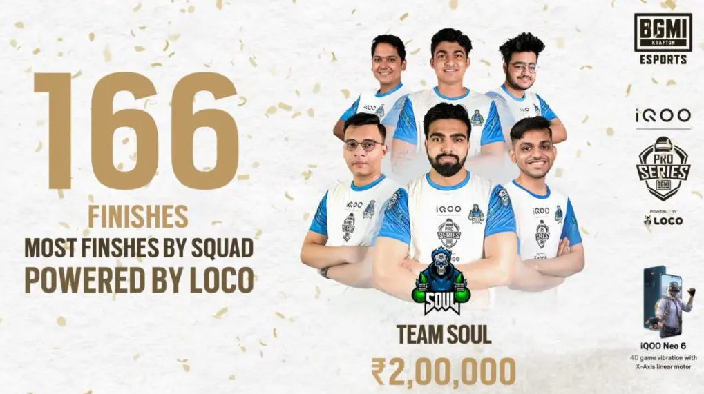 Battlegrounds Mobile India Pro Series: Team Soul crowned BMPS 2022